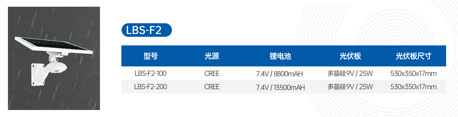 中山市亮博士照明(图14)