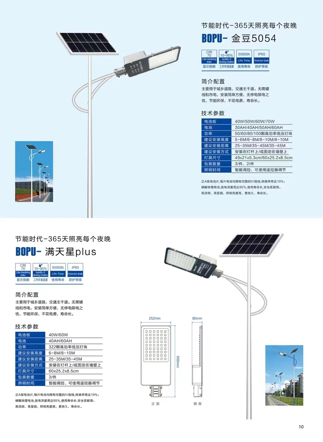 山东博普光电科技照明有限公司(图6)