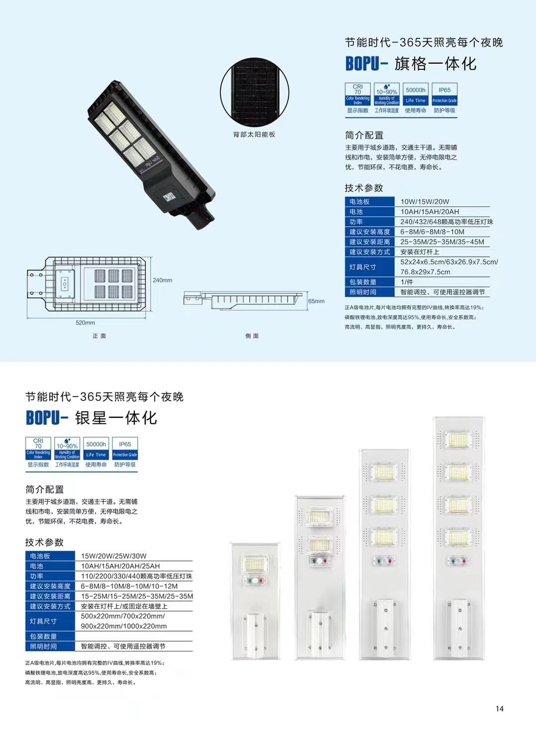 山东博普光电科技照明有限公司(图10)
