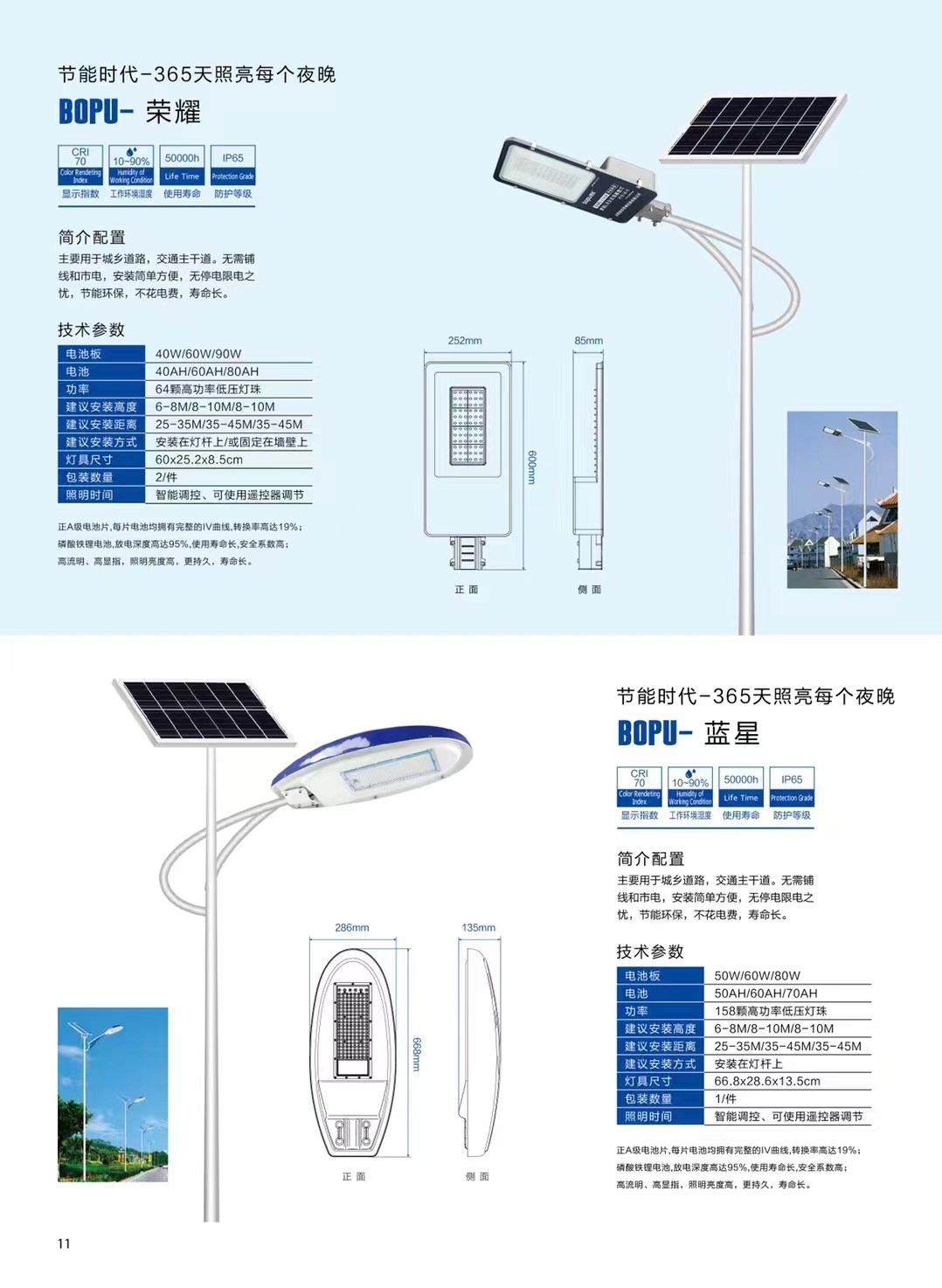 山东博普光电科技照明有限公司(图8)