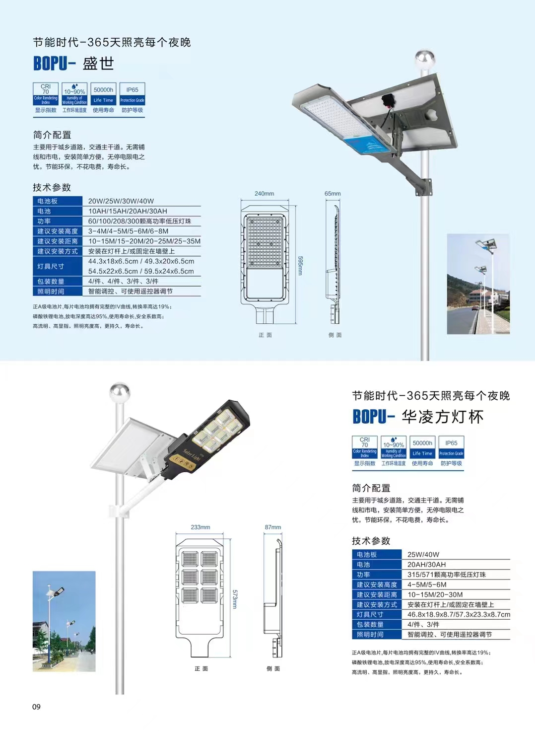 山东博普光电科技照明有限公司(图5)