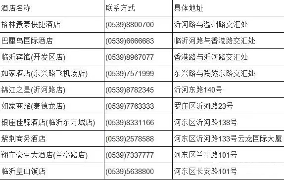 @所有参展商，参展须知已奉上，请查阅！(图7)