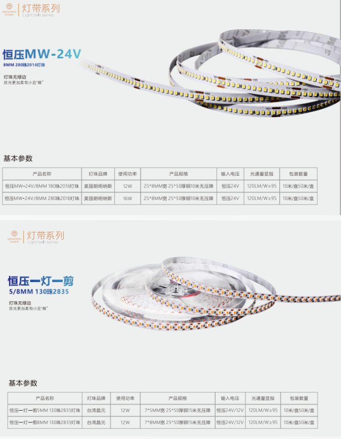 明炜照明山东运营中心(图3)