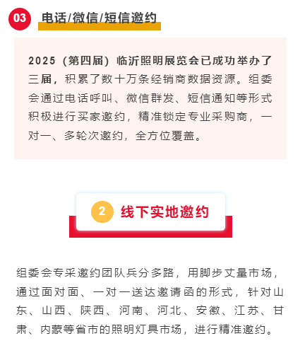 2025（第四届）临沂照明展览会线上线下齐发力，多项举措，保证展会效果！(图5)